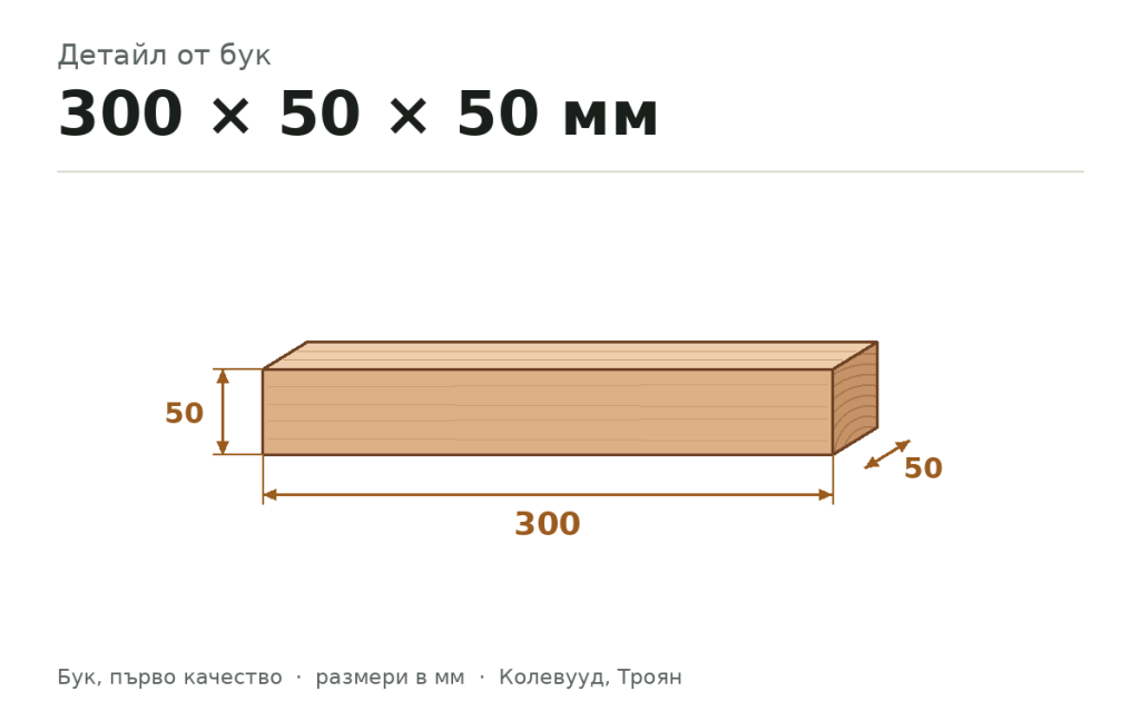 Детайл от бук 300 × 50 × 50 мм