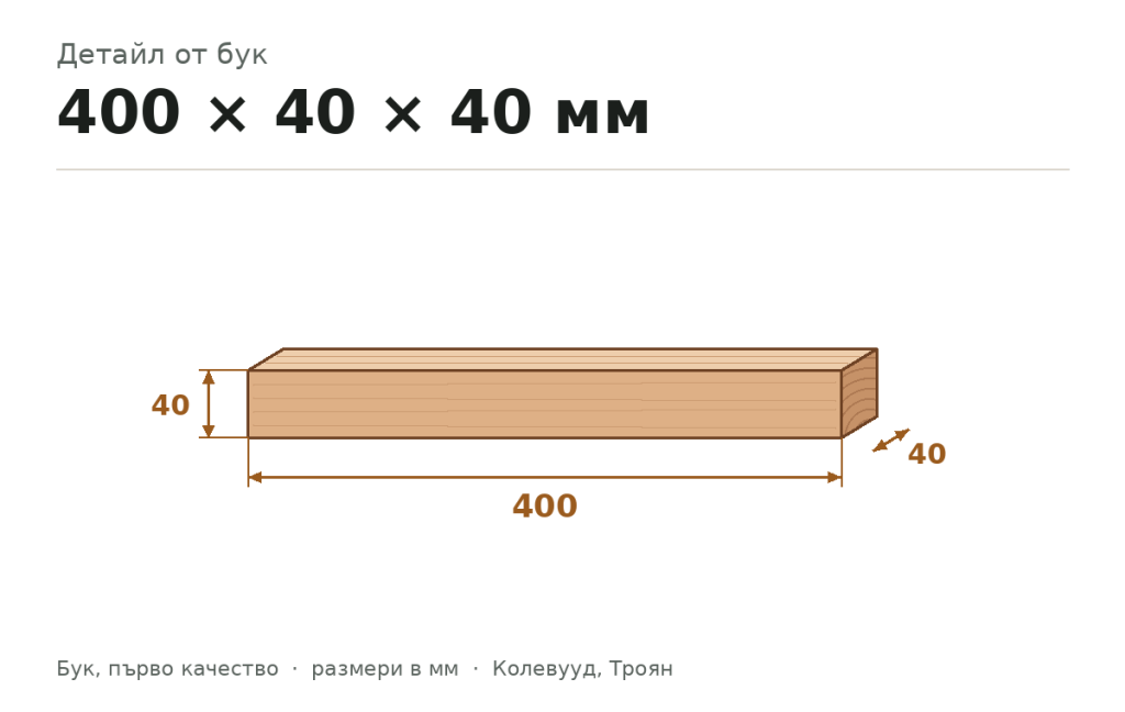 Детайл от бук 400 × 40 × 40 мм