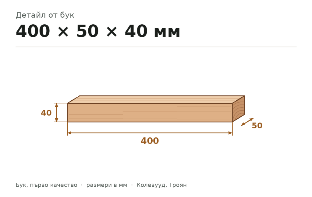 Детайл от бук 400 × 50 × 40 мм