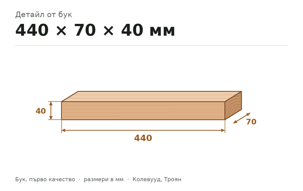 Детайл от бук 440 × 70 × 40 мм