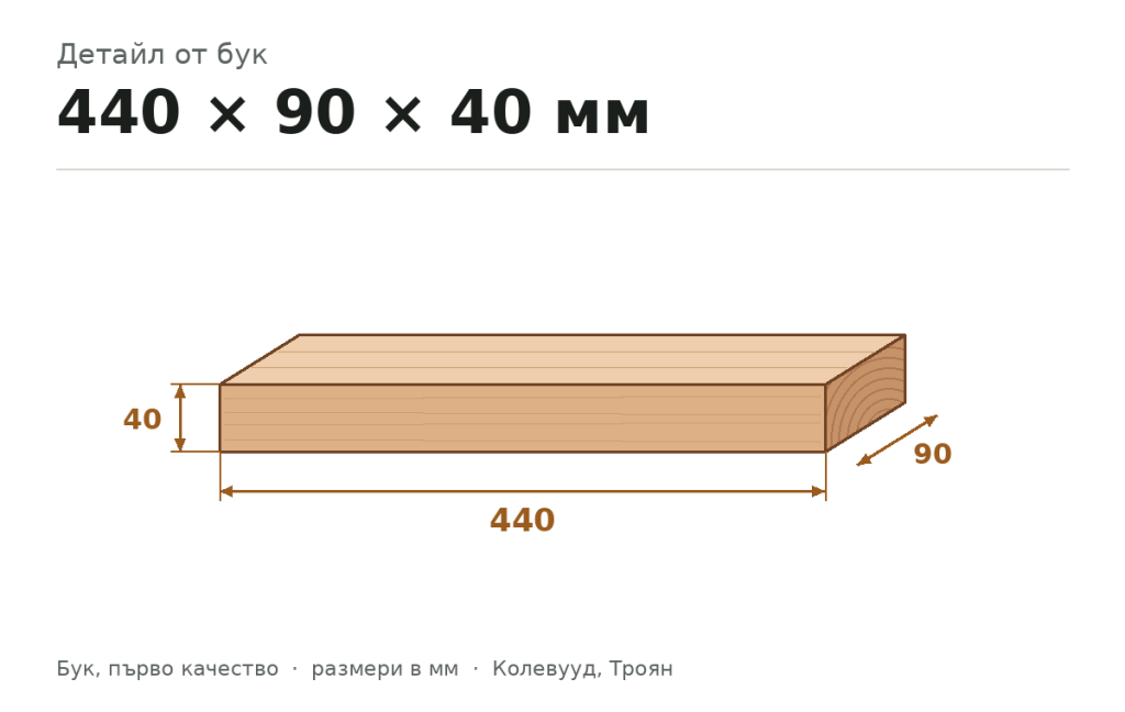 Детайл от бук 440 × 90 × 40 мм