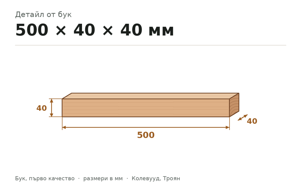 Детайл от бук 500 × 40 × 40 мм