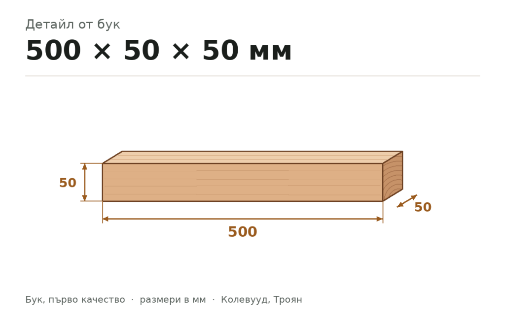 Детайл от бук 500 × 50 × 50 мм