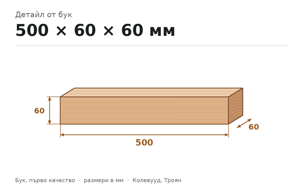 Детайл от бук 500 × 60 × 60 мм