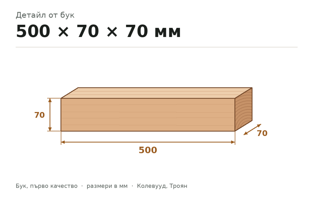 Детайл от бук 500 × 70 × 70 мм