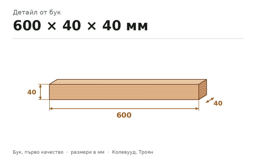 Детайл от бук 600 × 40 × 40 мм