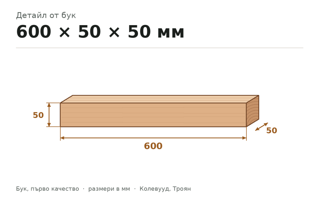 Детайл от бук 600 × 50 × 50 мм