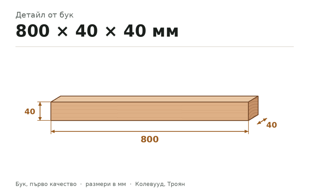 Детайл от бук 800 × 40 × 40 мм