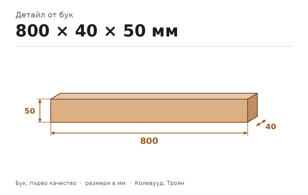 Детайл от бук 800 × 40 × 50 мм