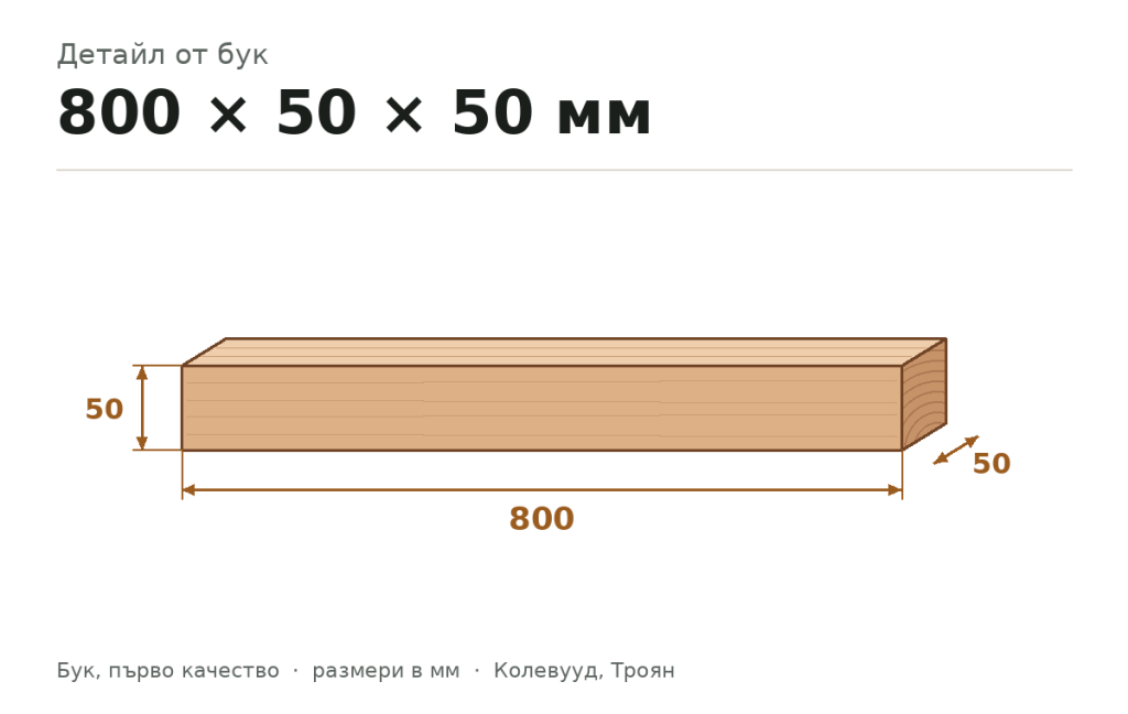 Детайл от бук 800 × 50 × 50 мм