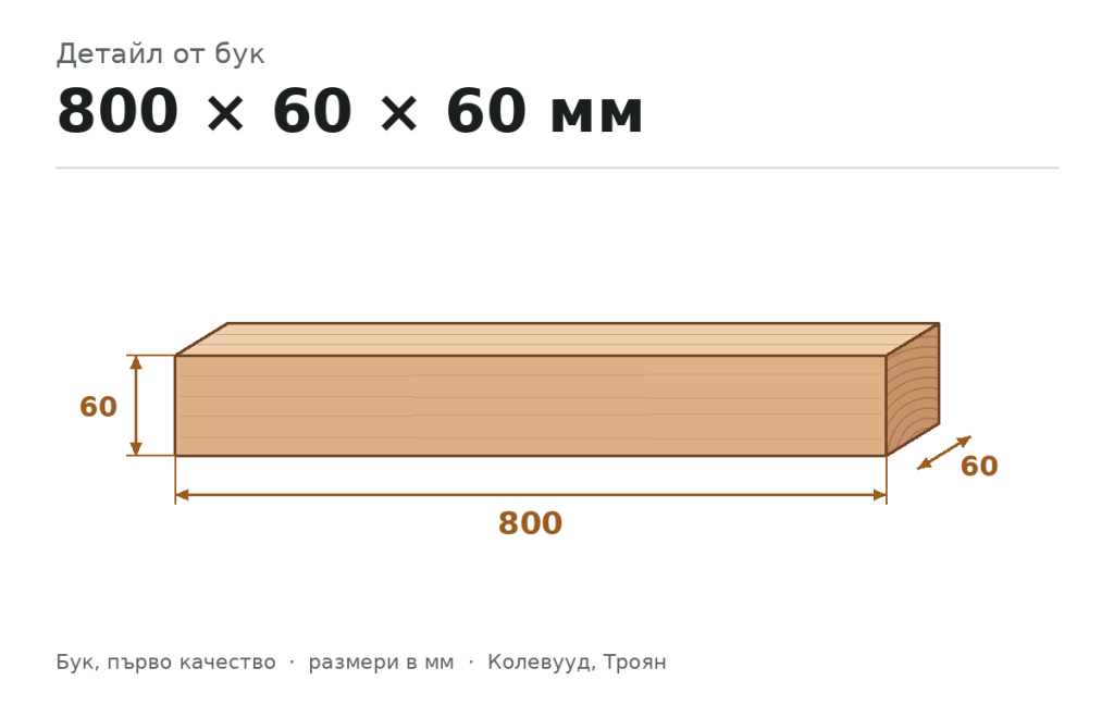 Детайл от бук 800 × 60 × 60 мм