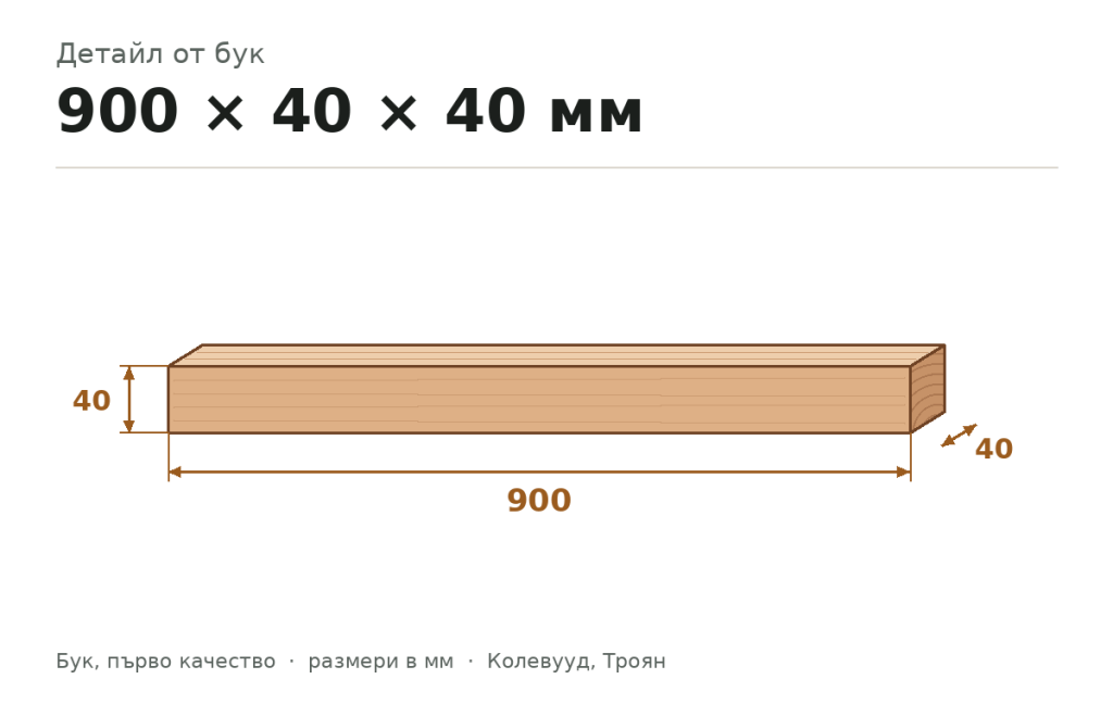 Детайл от бук 900 × 40 × 40 мм