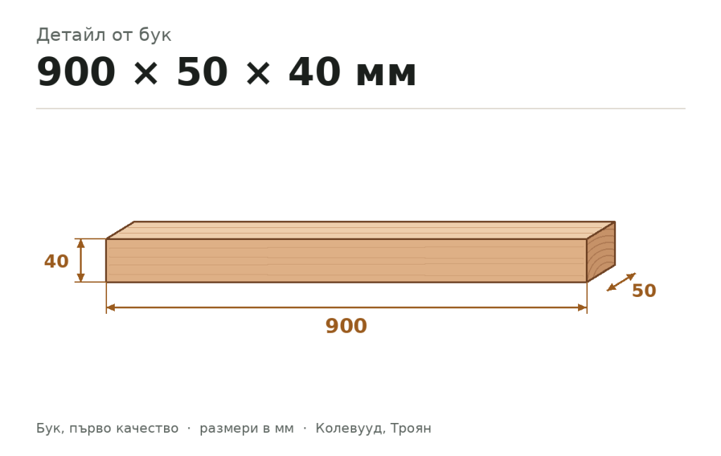 Детайл от бук 900 × 50 × 40 мм