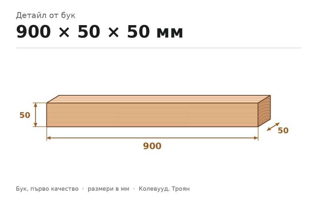 Детайл от бук 900 × 50 × 50 мм