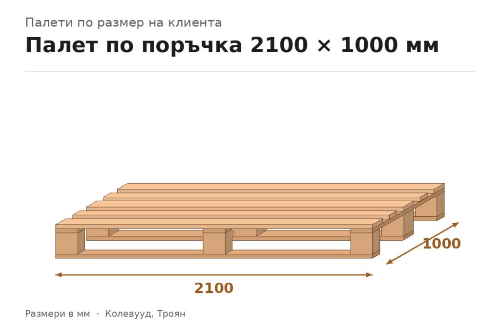 Палет по поръчка 2100 × 1000 мм